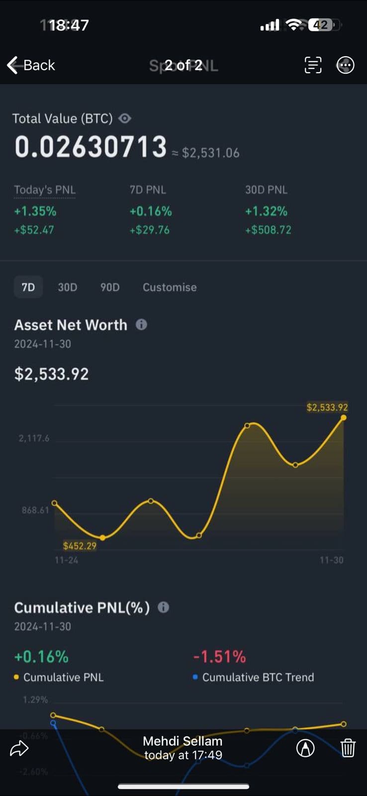 Client profit 1