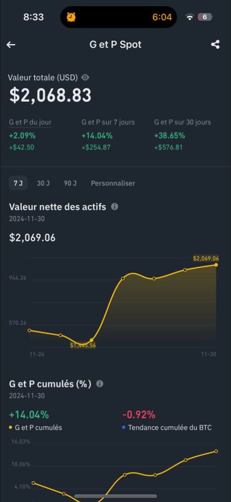 Client profit 2