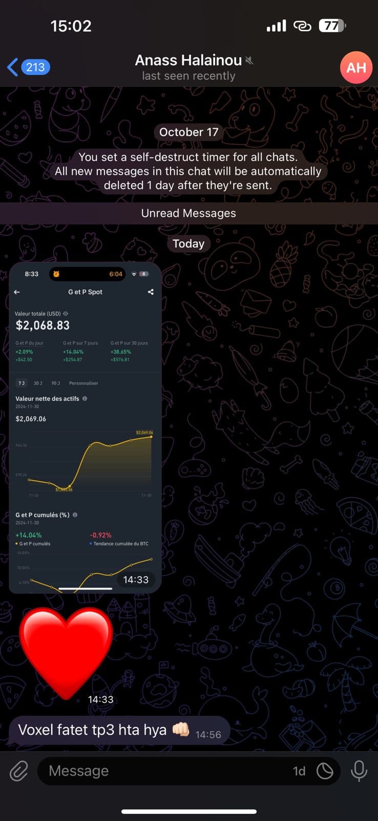 Client profit 3