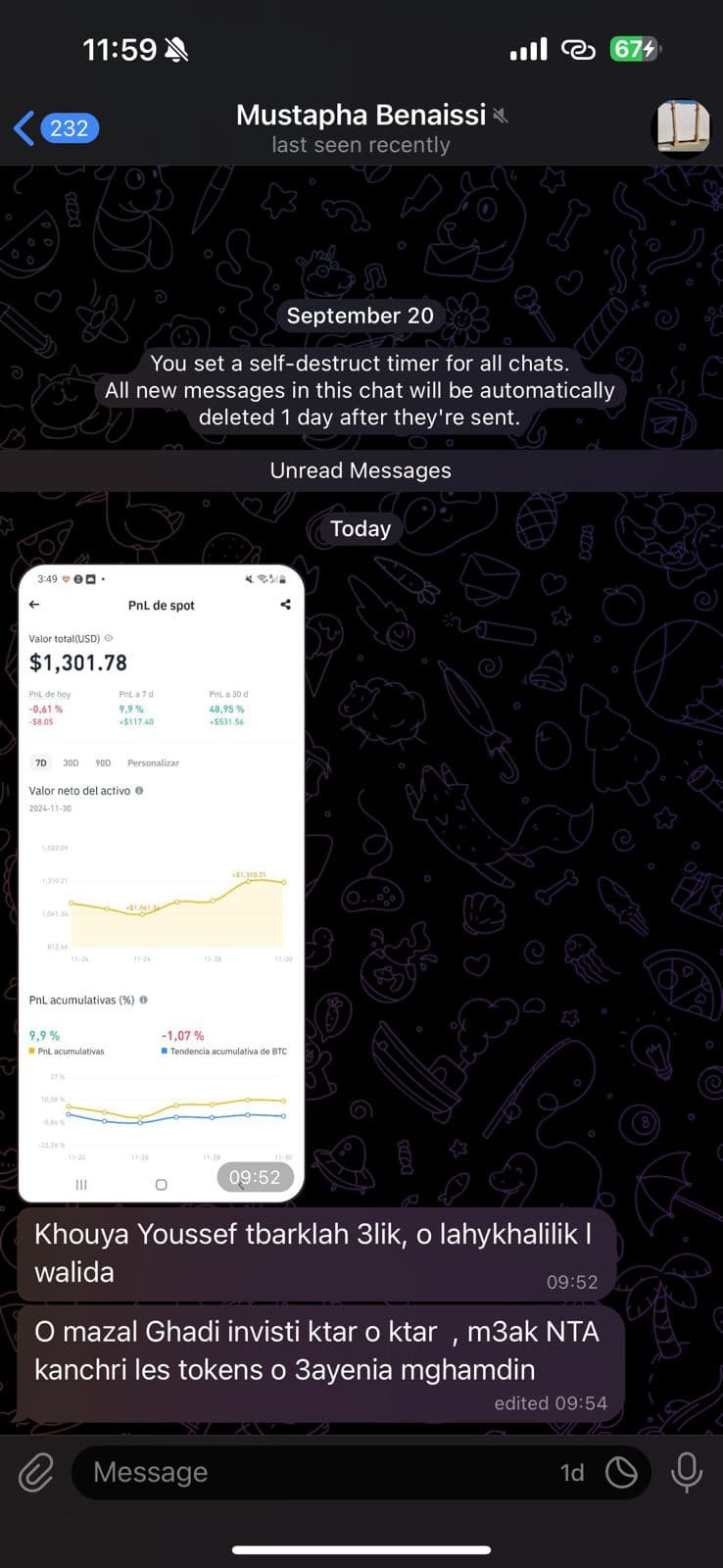 Client profit 4