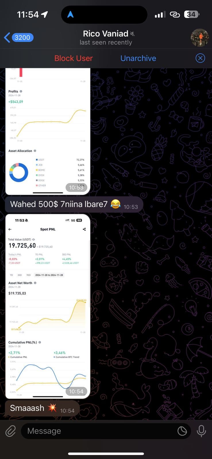 Client profit 7