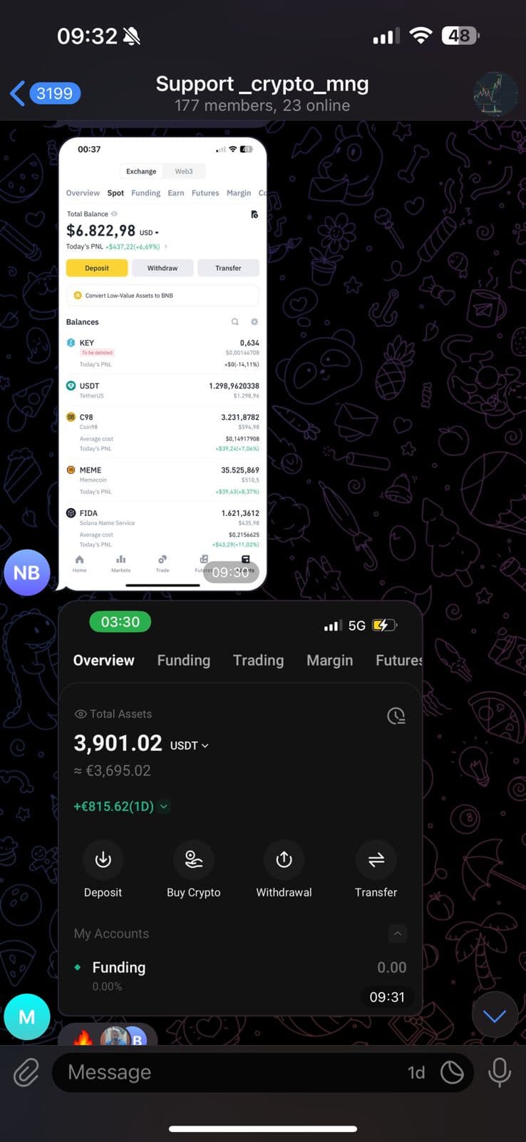 Client profit 8